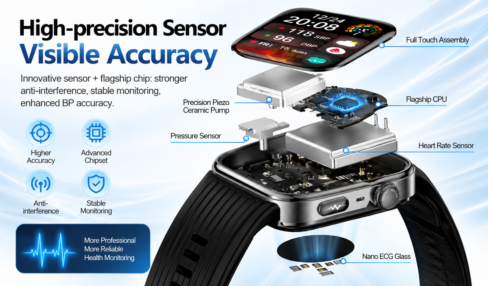 S191 Air Pump Blood Pressure Smartwatch with ECG, AMOLED Display & AI Health Management product detail