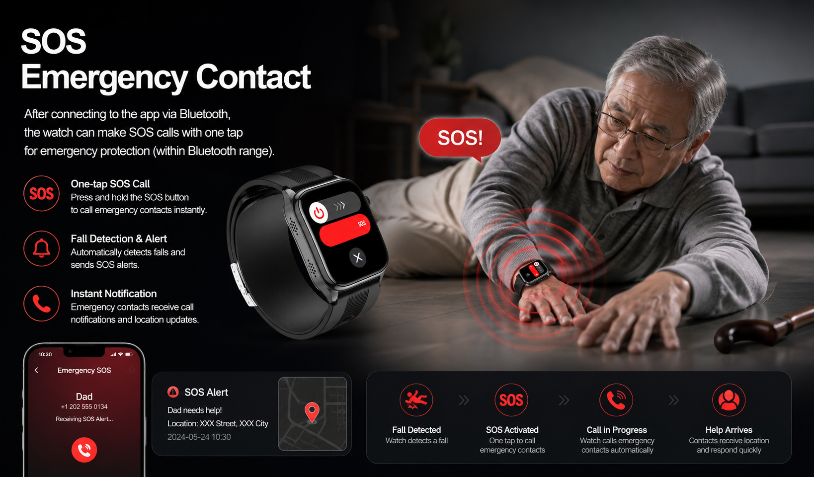S101 Air Pump Blood Pressure Smart Watch with ECG, AI Health Analysis & 2.06″ AMOLED Display product detail